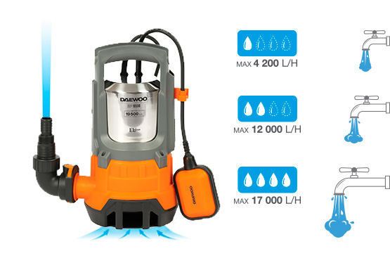 Насос оснащен двигателем мощностью 1300 Вт, который обеспечивает производительность до 19500 л/ч и давление до 1 бара для эффективной откачки воды из различных резервуаров.